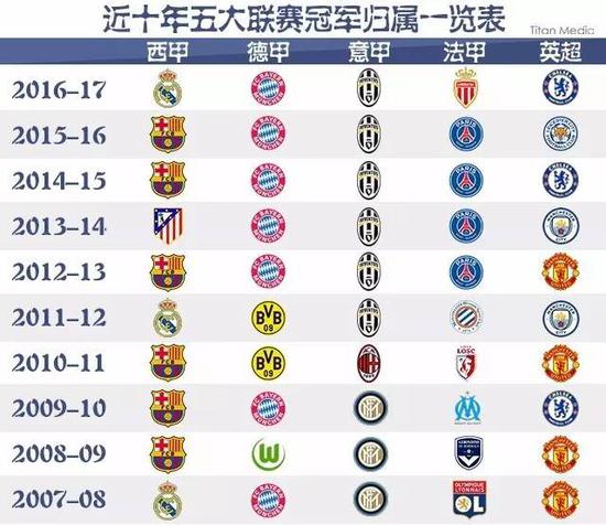 中国正在吸